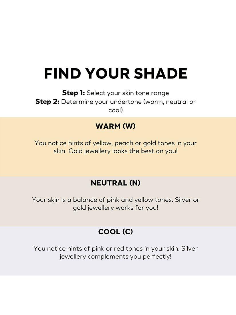 IT Cosmetics CC+ Nude Glow CC cream, UK version