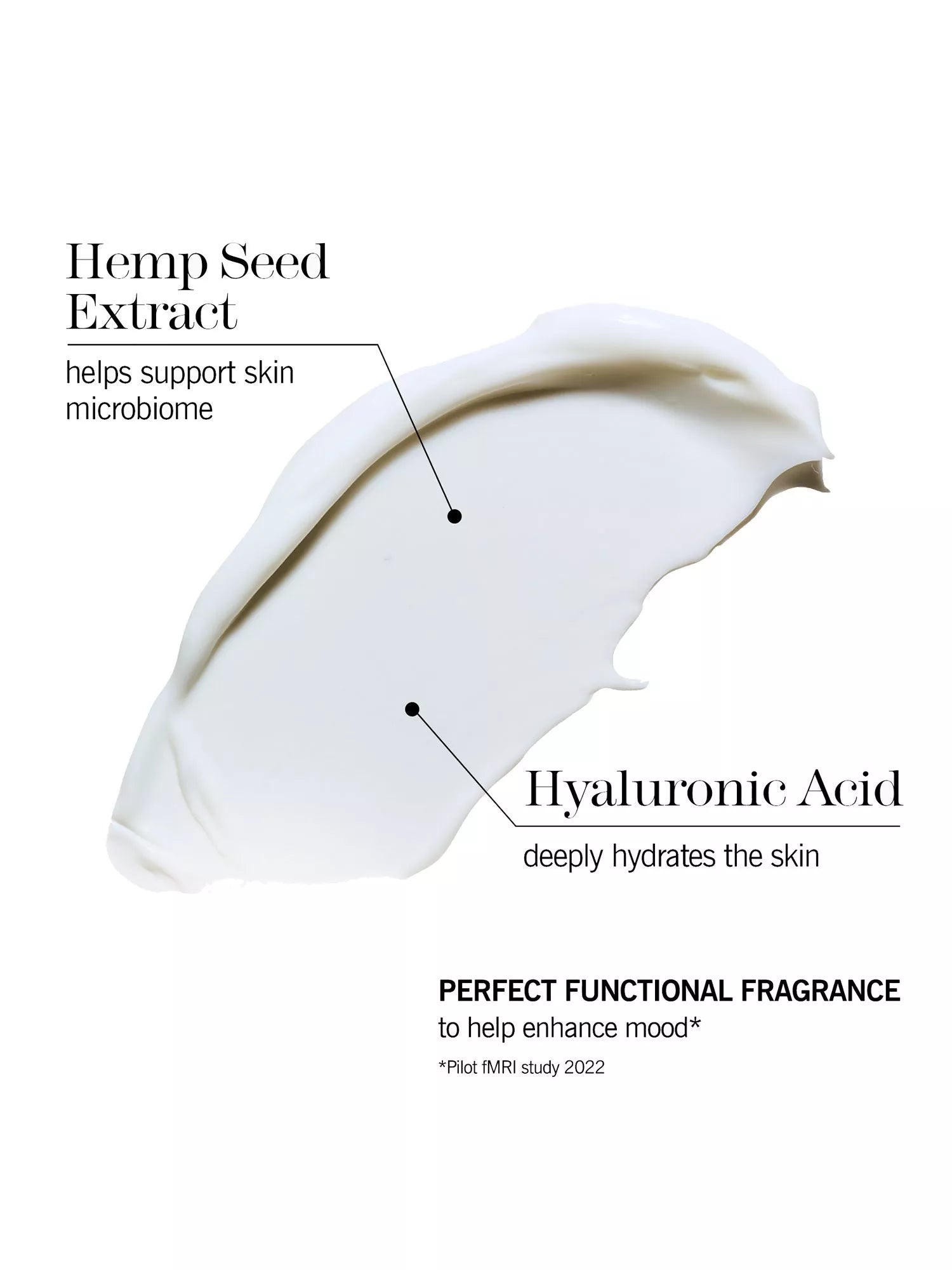 This Works Perfect Legs body butter 200ml, imported from the UK