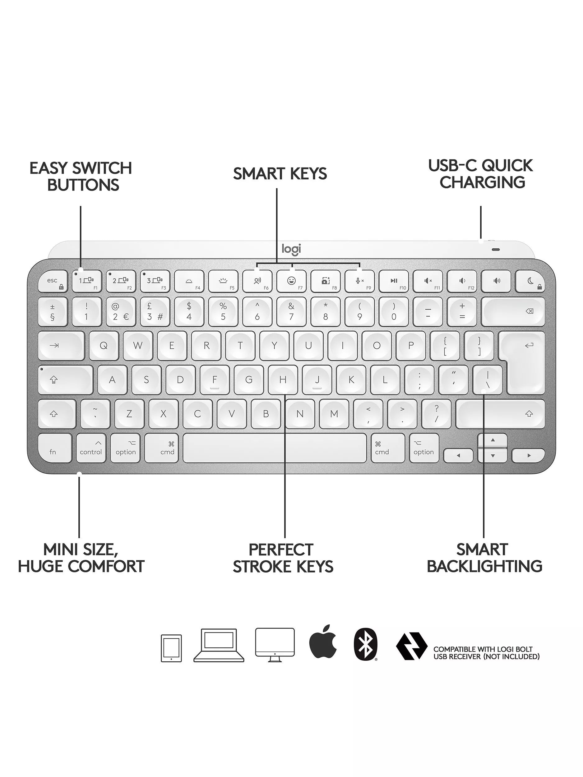 Logitech MX Keys Mini for Mac keyboard, imported from the UK