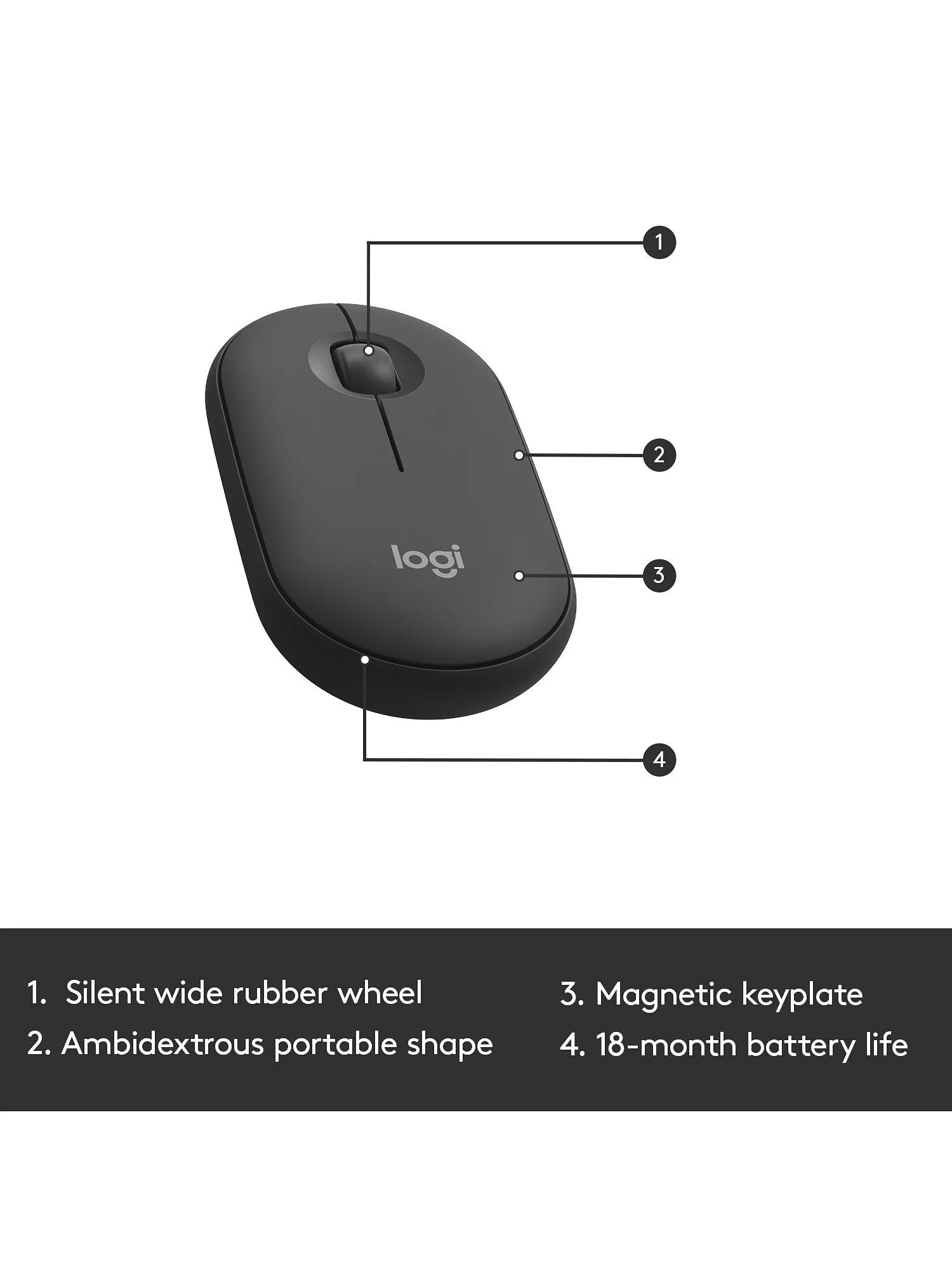 Logitech MK470 wireless keyboard and mouse black - British product