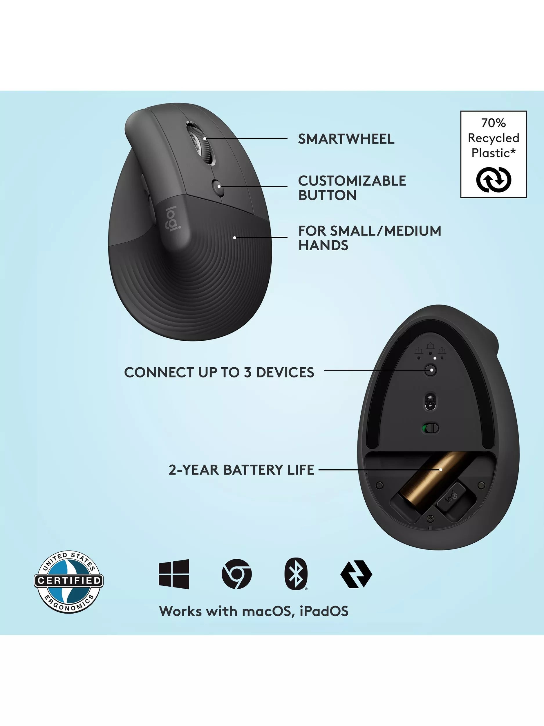 Logitech Lift vertical ergonomic mouse graphite, imported from the UK