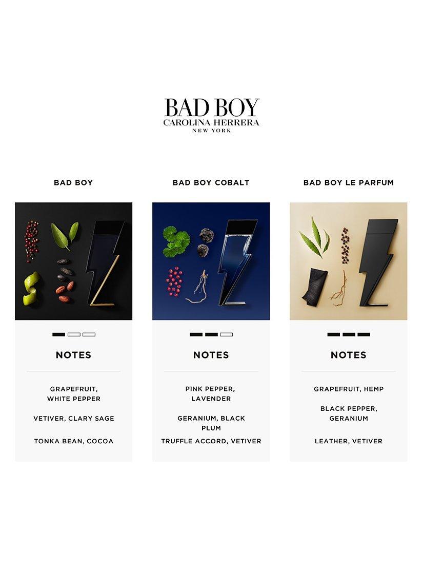 Carolina Herrera Bad Boy Cobalt Eau de Parfum 50ml (British brand)
