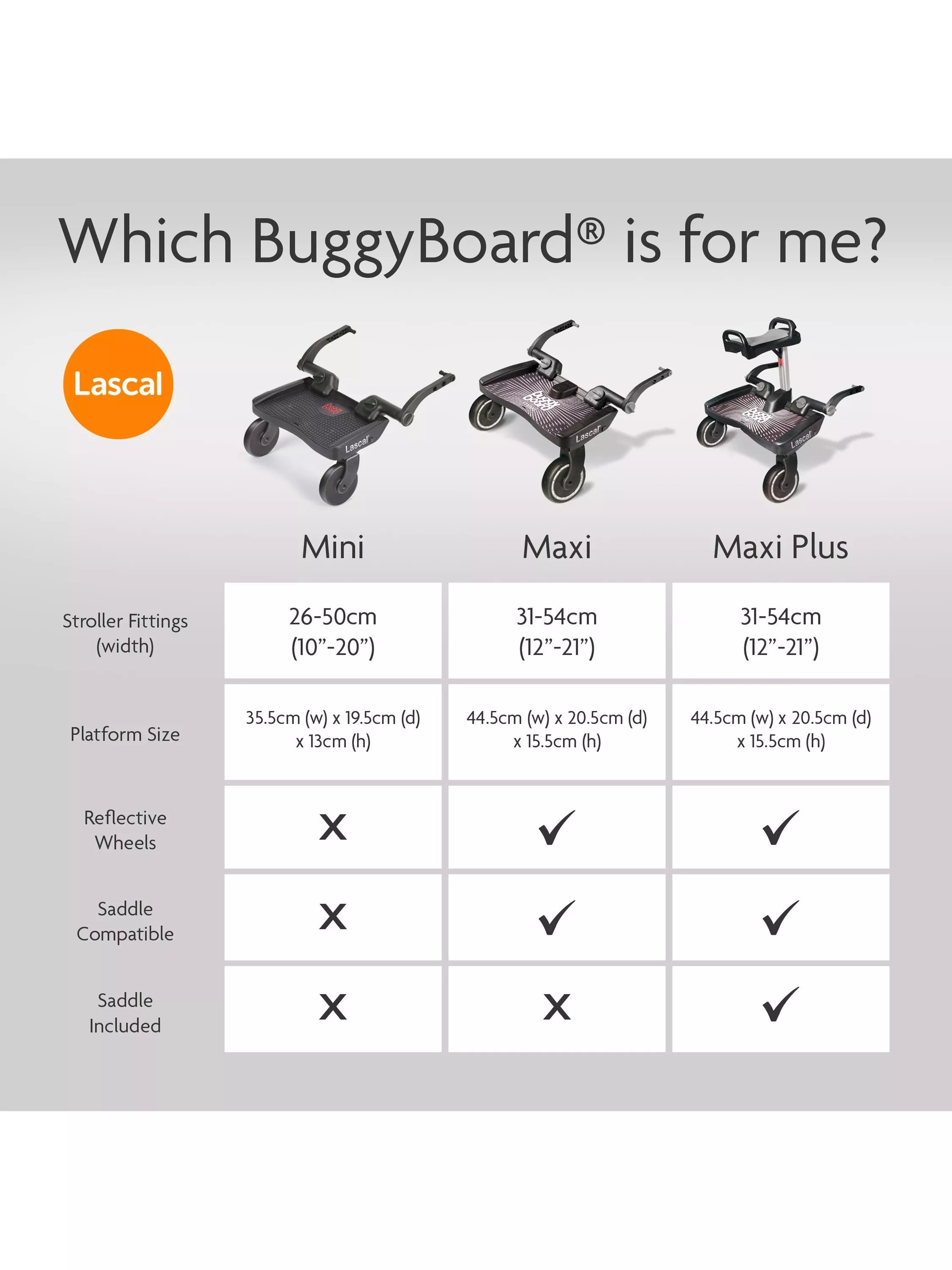 Lascal Mini BuggyBoard in grey for pushchairs, UK version