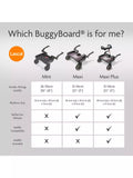 Lascal Mini BuggyBoard in grey for pushchairs, UK version