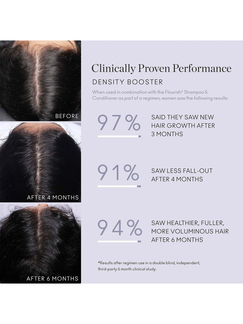 Virtue Flourish Density Booster hair treatment for fine hair (British brand)