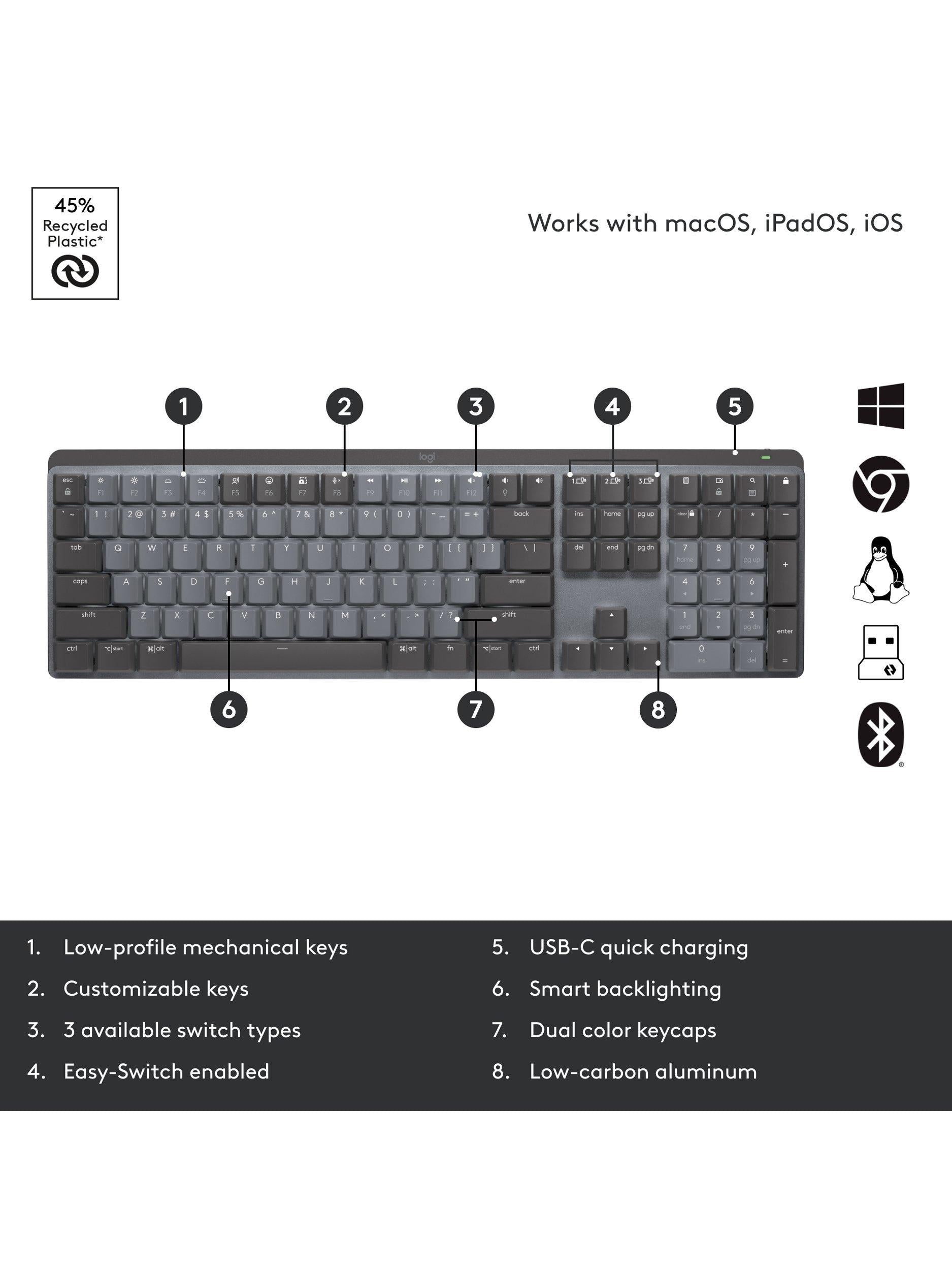 Logitech MX Mechanical wireless keyboard Graphite, imported from the UK