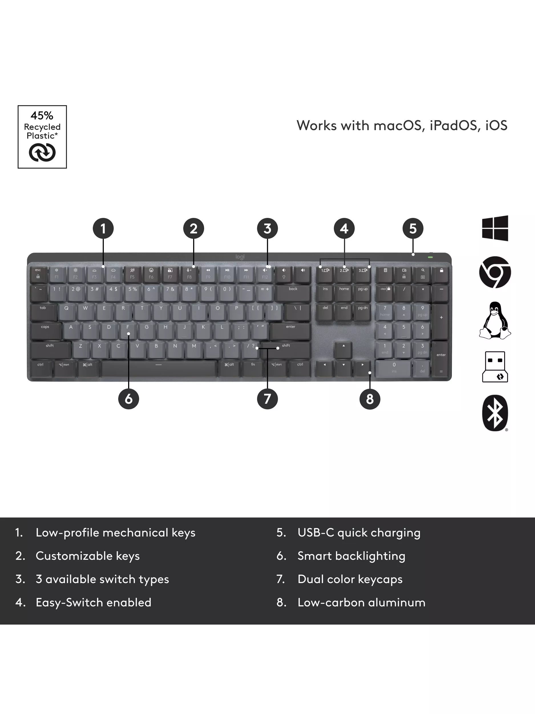 Logitech MX Mechanical wireless keyboard Graphite, imported from the UK