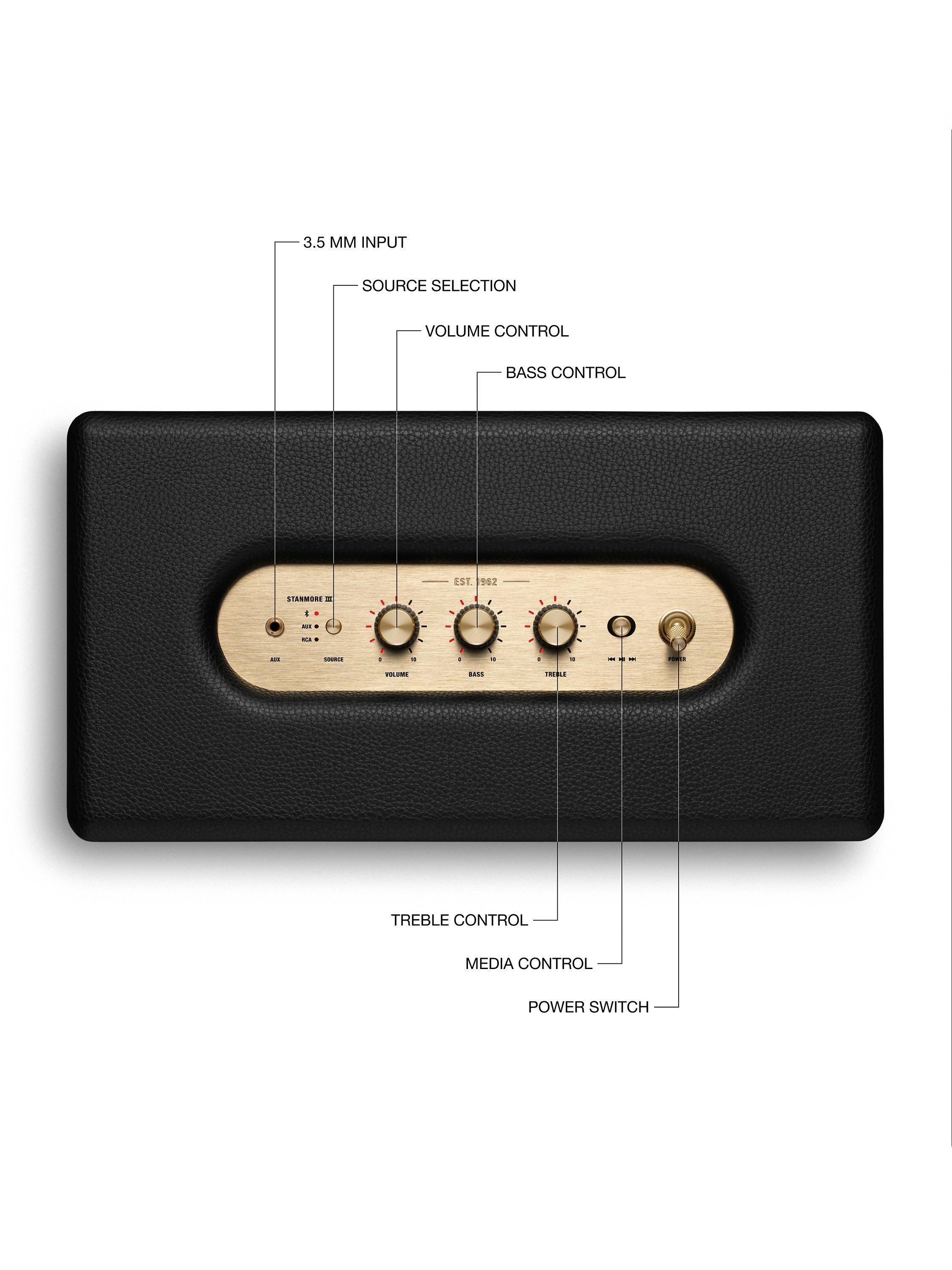 Marshall Bluetooth Speaker Stanmore III, imported from the UK