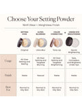 Laura Mercier Translucent Loose Setting Powder Ultra-Blur, UK version