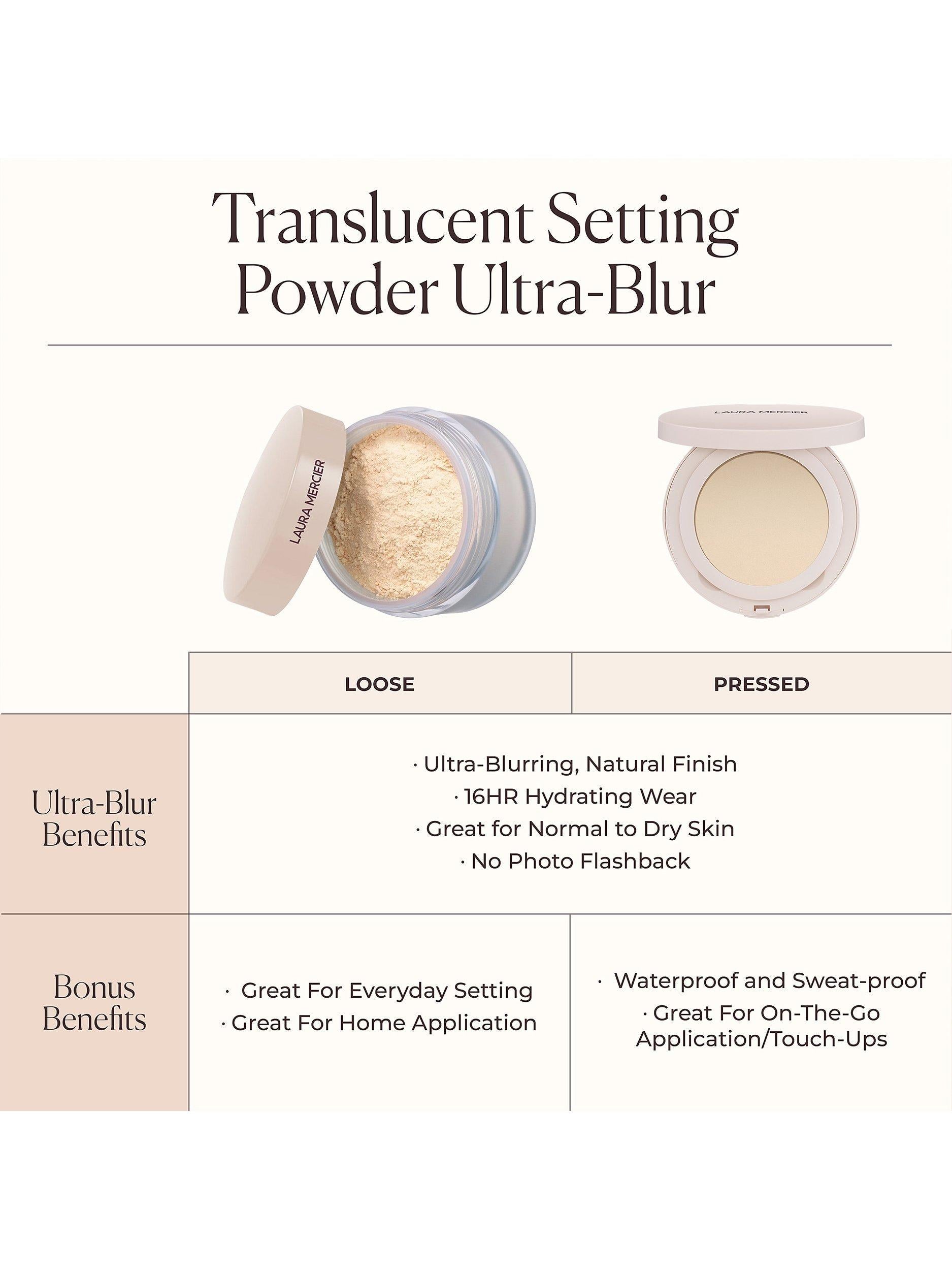Laura Mercier Translucent Loose Setting Powder Ultra-Blur, UK version