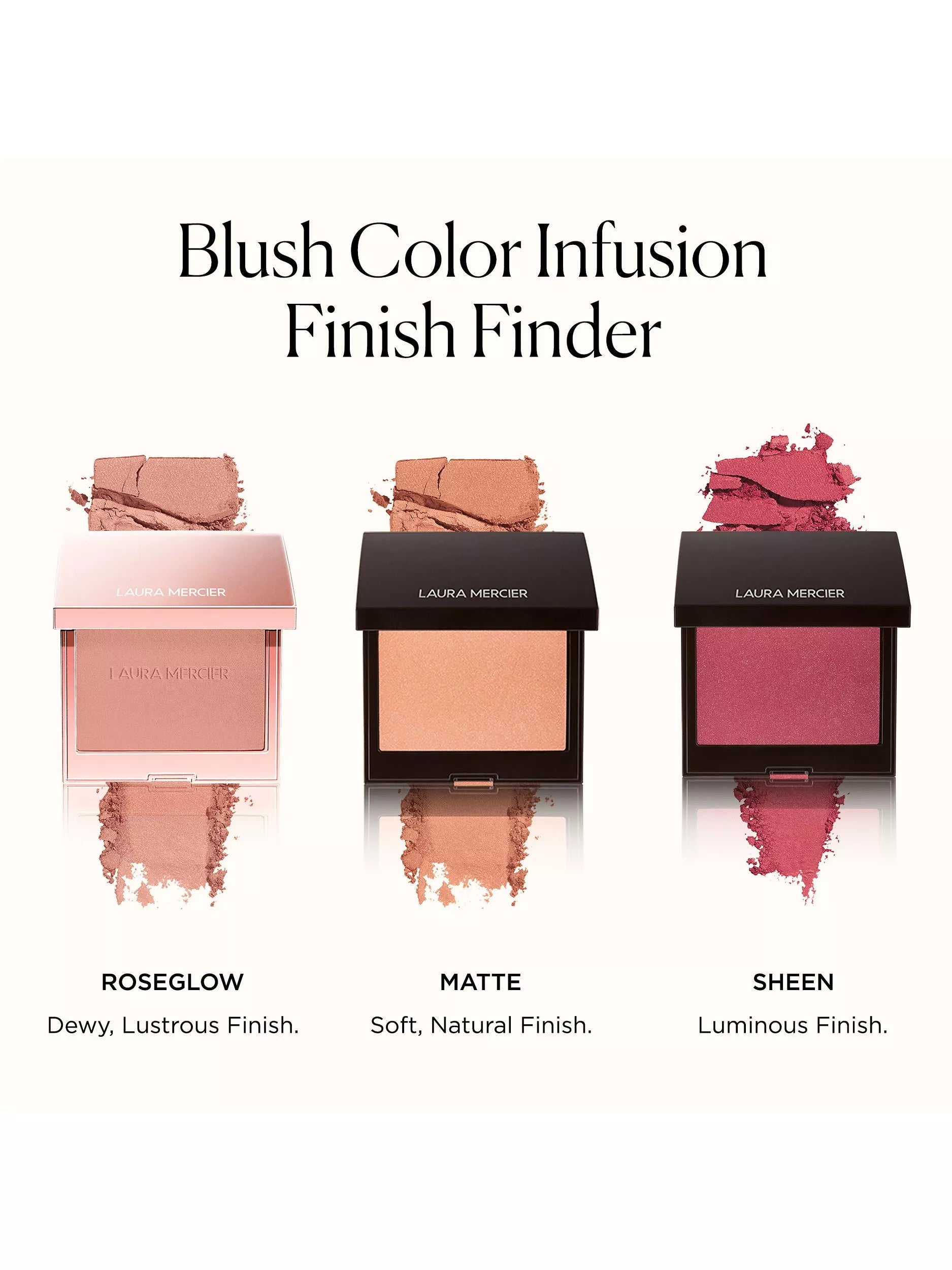 Laura Mercier RoseGlow Blush Colour Infusion, Peach Shimmer