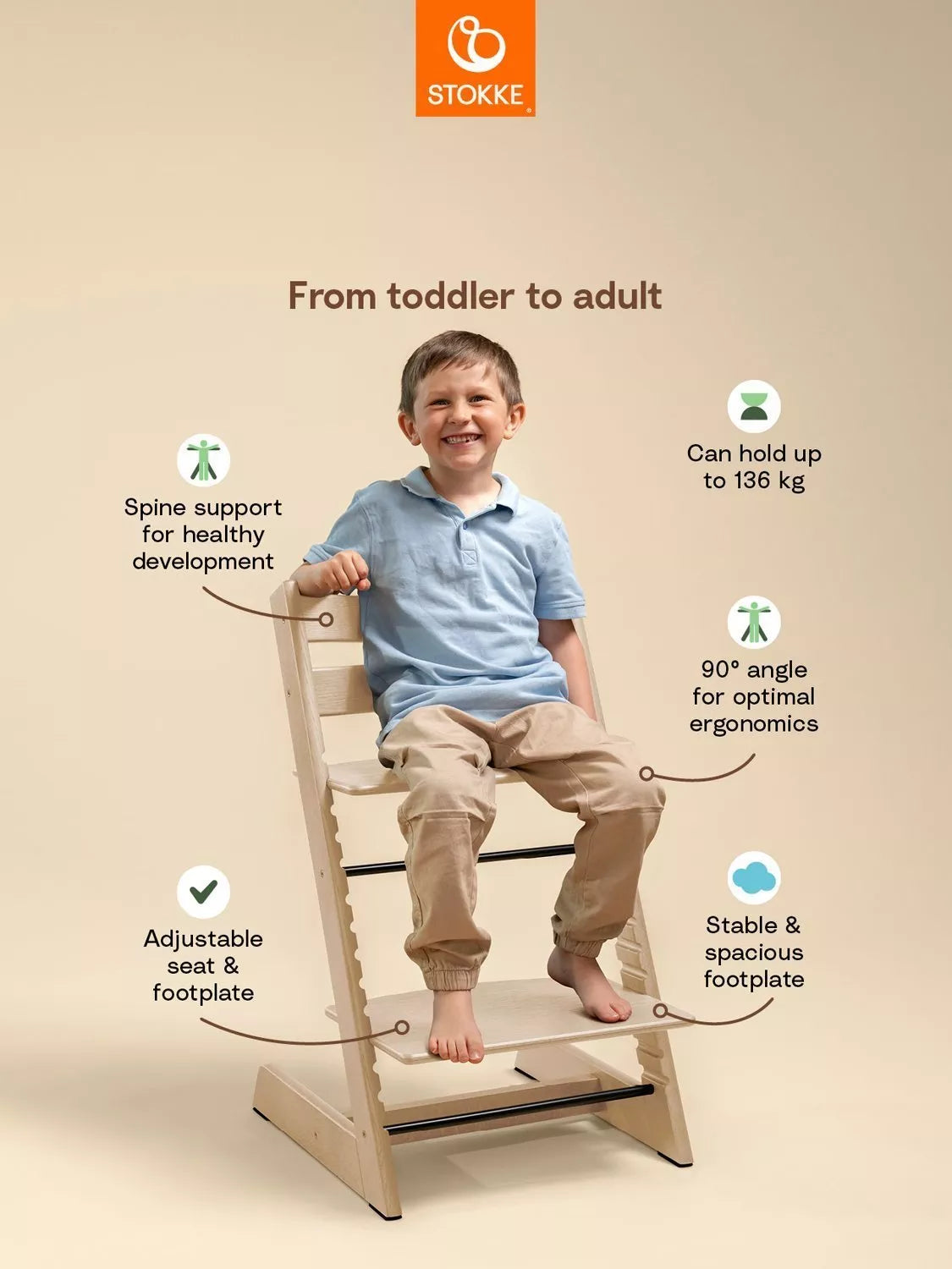 Stokke Tripp Trapp highchair Baby Set² white, imported from the UK