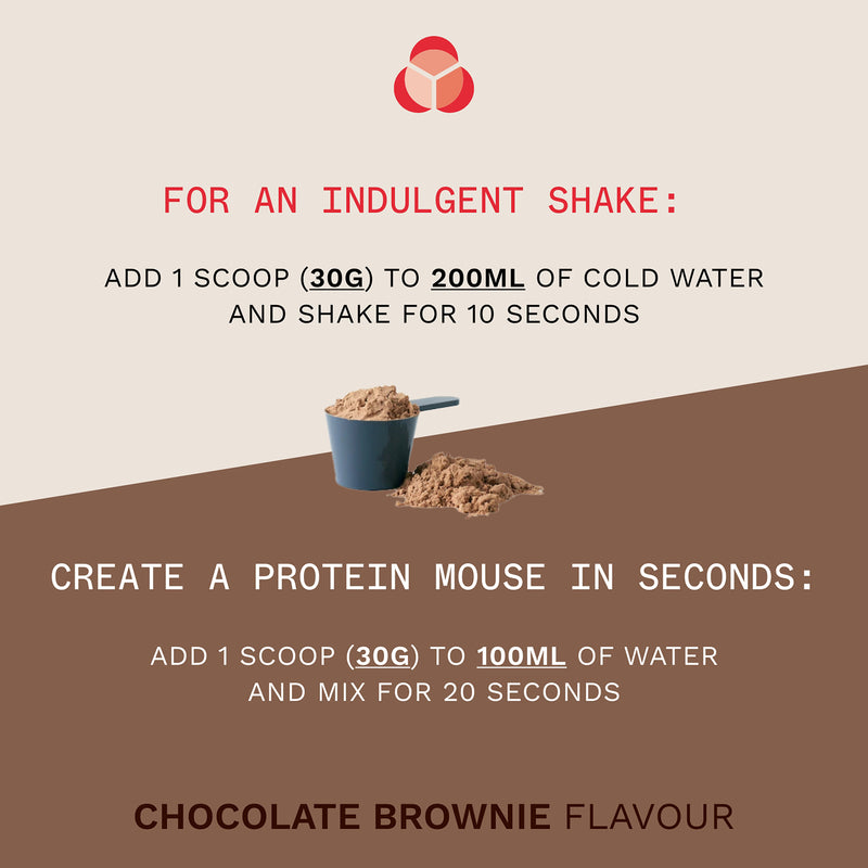 PhD Nutrition Smart Protein Chocolate Brownie 510g, imported from the UK