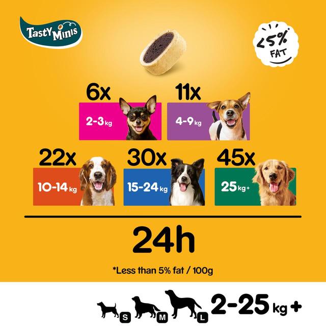 Pedigree Tasty Minis Cheese & Beef Nibbles Dog Treats   140g GOODS M&S   