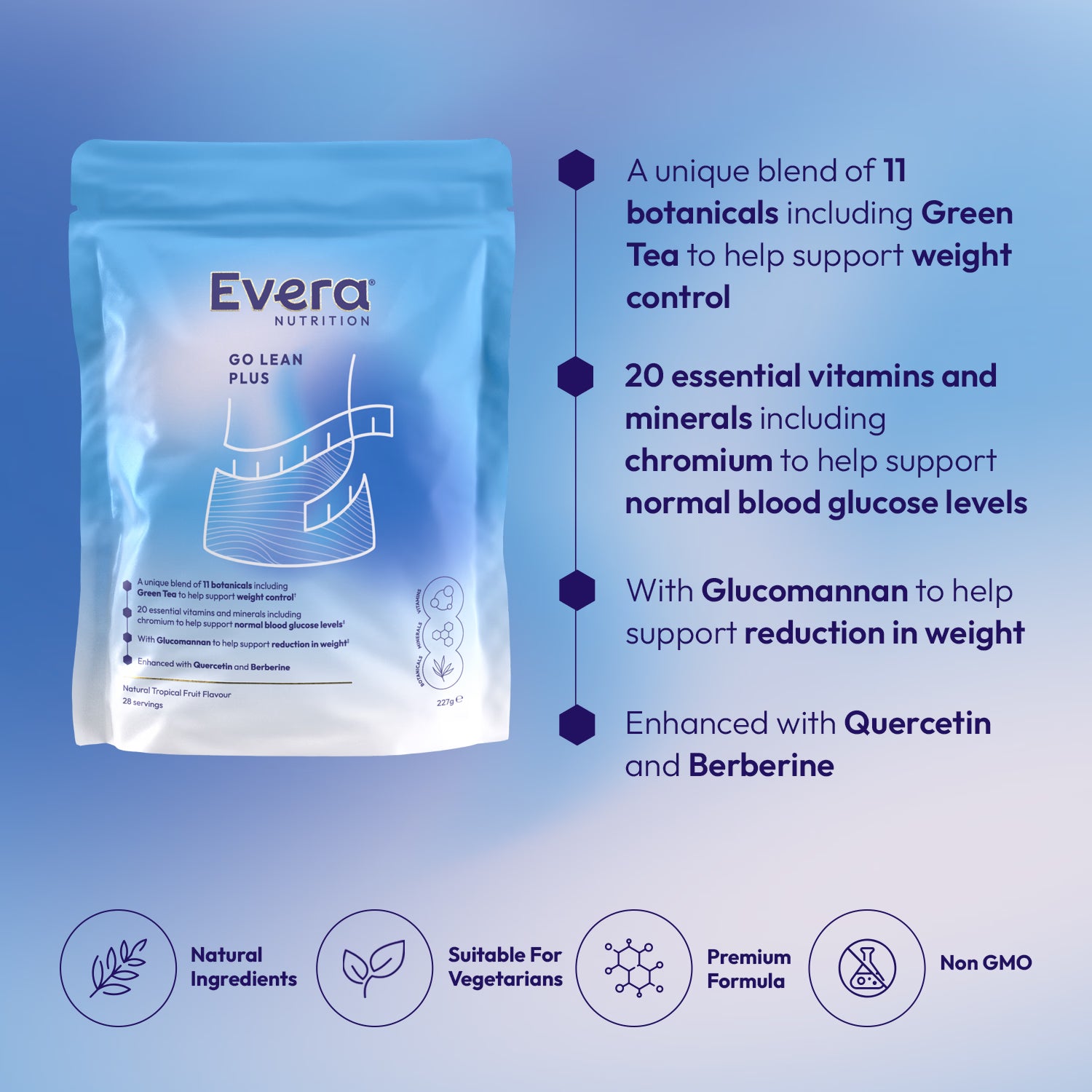 Evera Nutrition Go Lean Plus weight management supplement 227g - British product