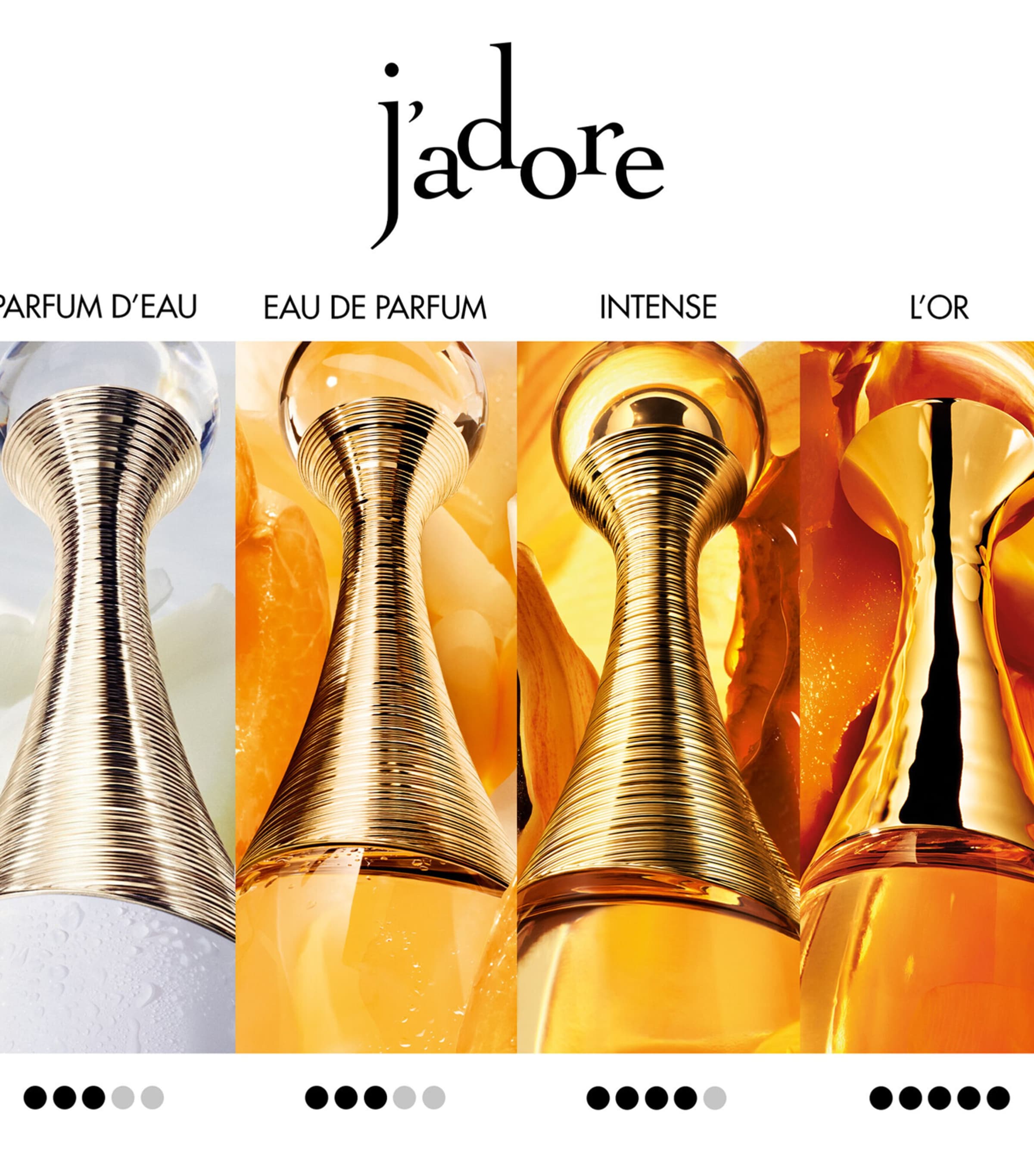 Dior eau de parfum J'adore Intense 50ml, imported from the UK