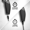 Wahl Clip N Rinse hair clipper, imported from the UK
