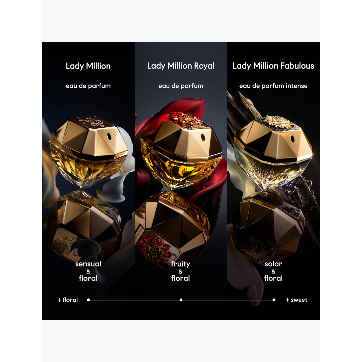 Paco Rabanne Lady Million eau de parfum - British product