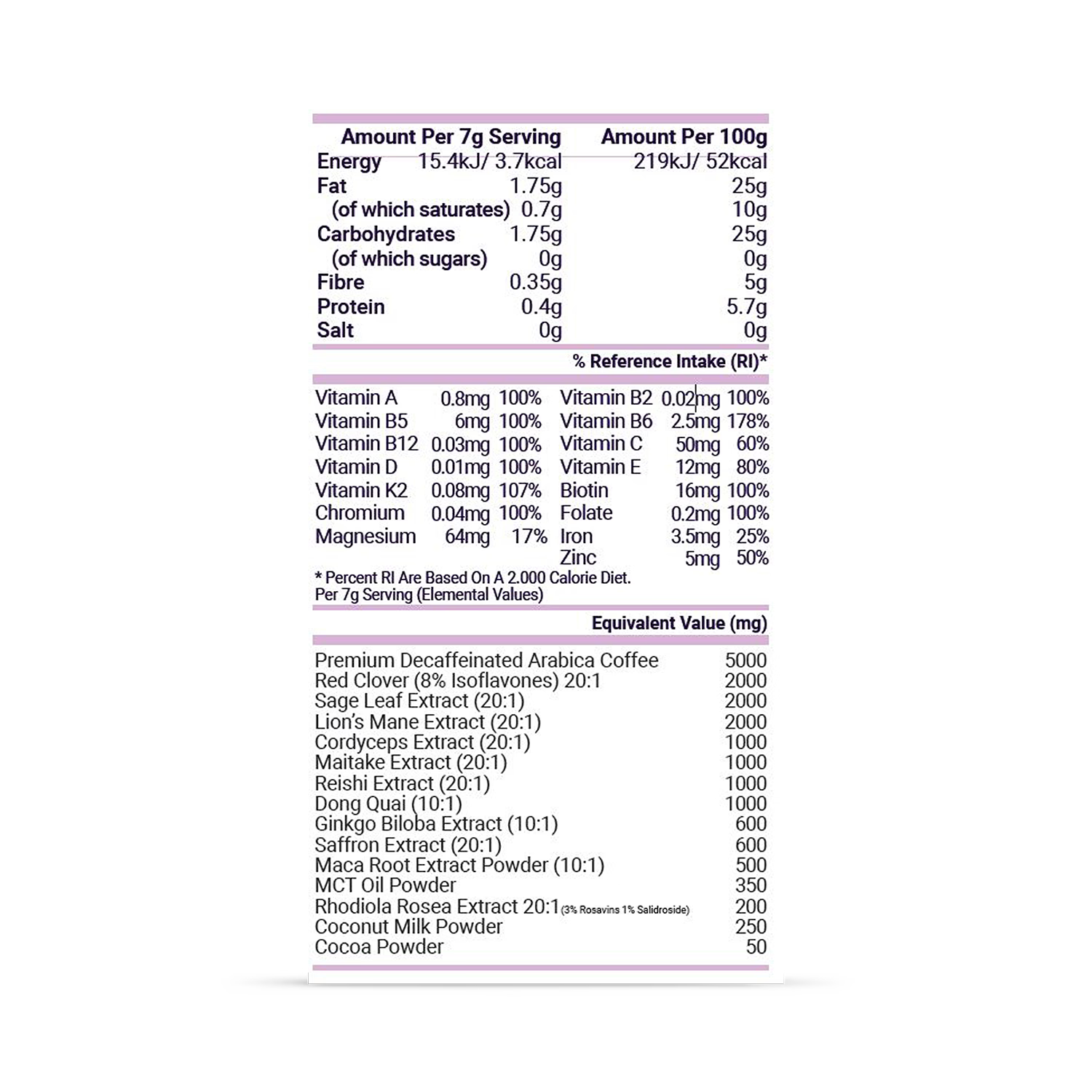 Empower Perimenopause Coffee 150g pouch - British product