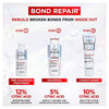 L'Oréal Paris Elvive Bond Repair Shampoo 200ml, UK version