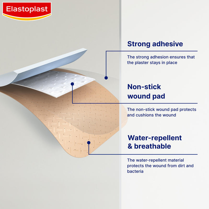 Elastoplast water resistant plasters box of 10 - British product