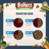 Bakers dry dog food chicken and veg 3kg, imported from the UK