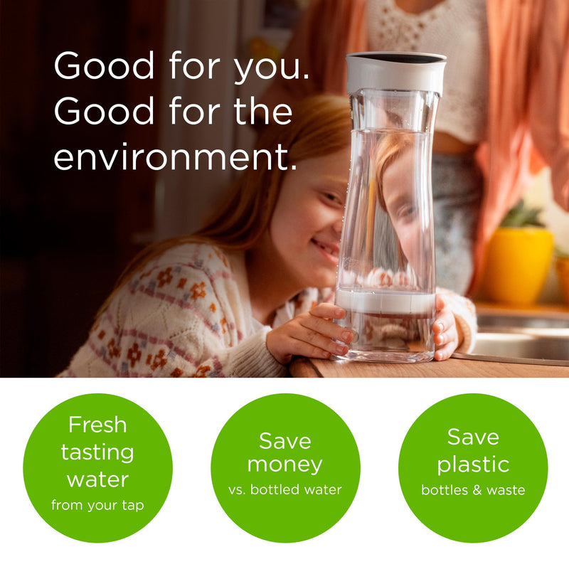 Brita 1.3L Water Filter Carafe White - British product
