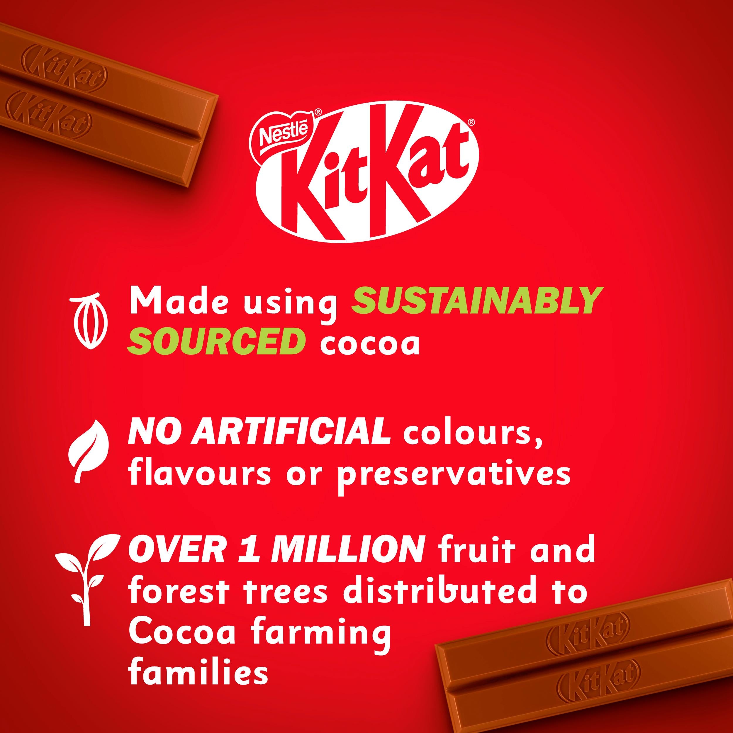 KitKat 2 Finger milk chocolate biscuit bar multipack 18x20.7g, UK version