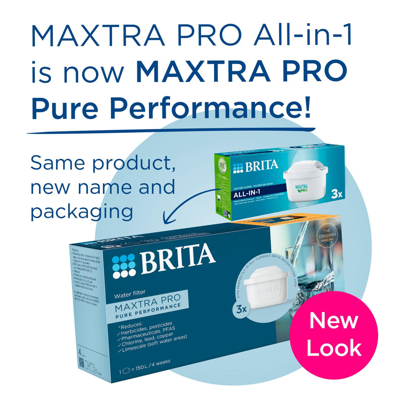 Brita Maxtra Pro Water Filter Cartridge 3 Pack - British product