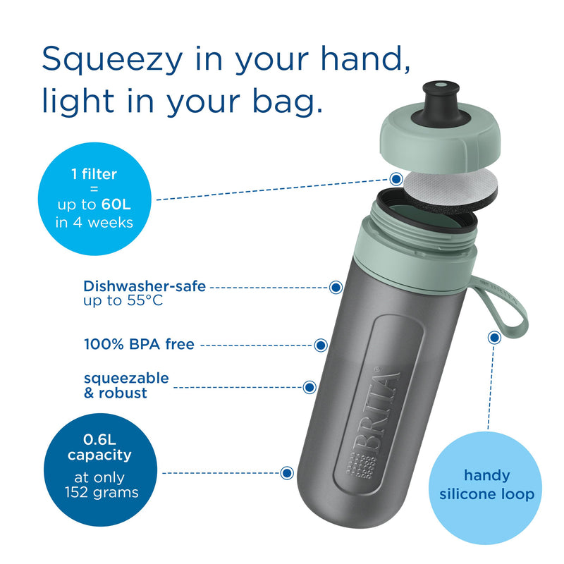 Brita Sports Water Filter Bottle Dark Green 600ml - British product