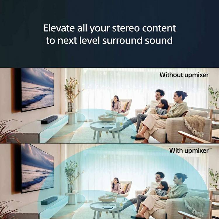 Sony HTS2000 soundbar 3.1 channel 80cm - British product