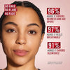 Rimmel Lasting Finish Foundation Soft Beige 7g, imported from the UK