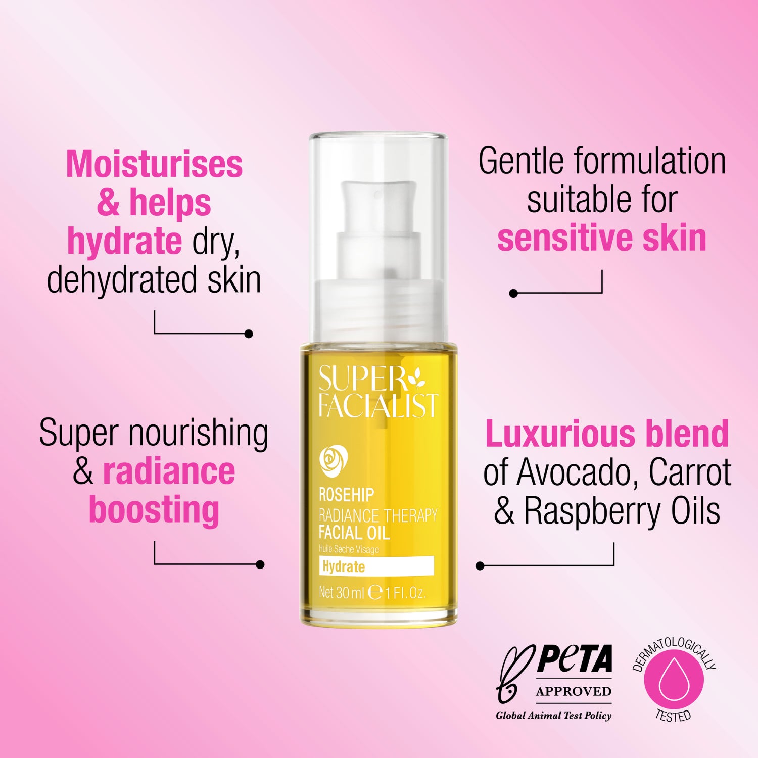 Hydrating and Rejuvenating Rosehip Facial Oil 30ml