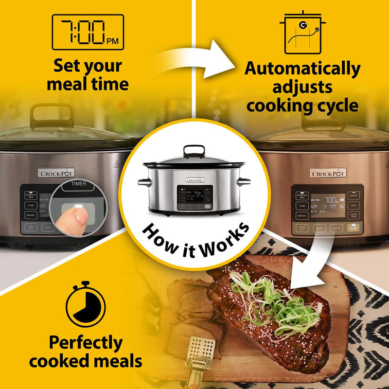 Crockpot TimeSelect Digital Slow Cooker 5.6L - British product