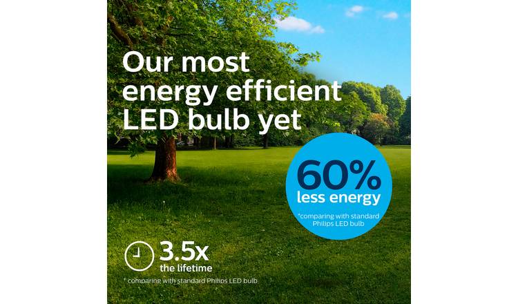 Philips 4W ultra efficient LED ES bulb, imported from the UK