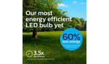 Philips 4W ultra efficient LED ES bulb, imported from the UK