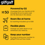 giffgaff 20GB Pay As You Go SIM card, UK version
