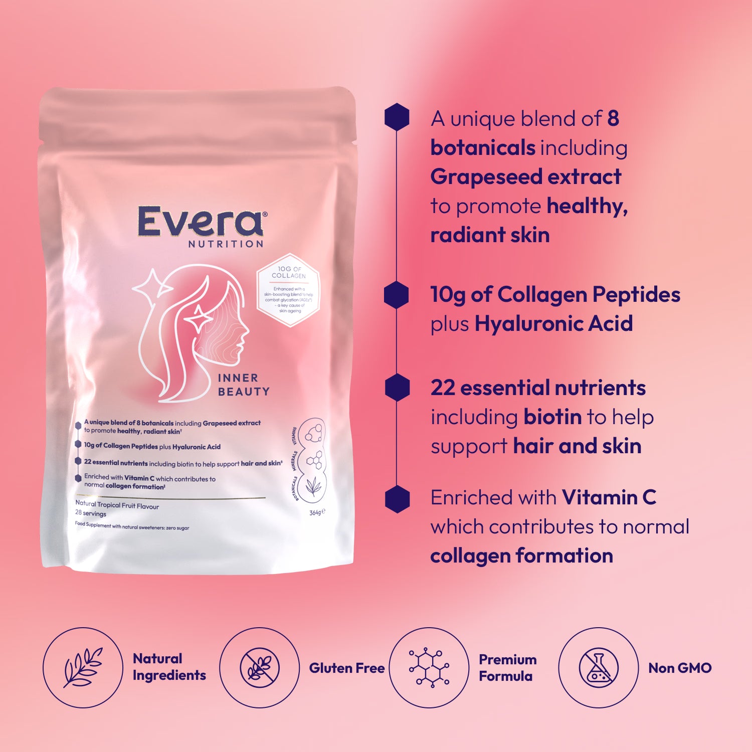 Evera Nutrition Inner Beauty supplement 364g, UK version