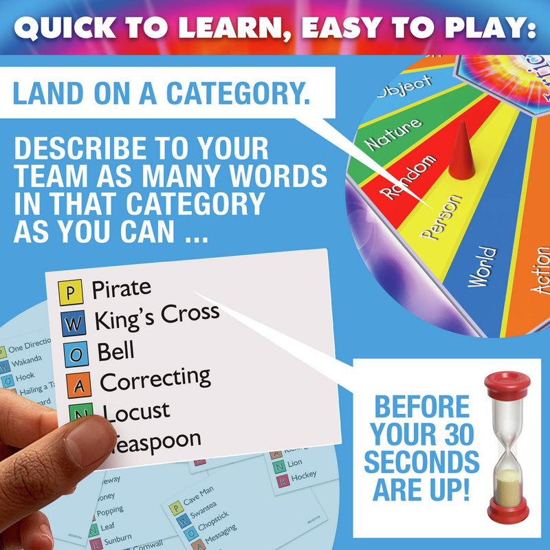 Articulate for Kids children's board game - British product