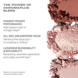 Morphe Outer Spice eyeshadow palette 6-pan, imported from the UK