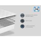 Sealy Kingsize 4 Drawer Divan Bed Set (British brand)