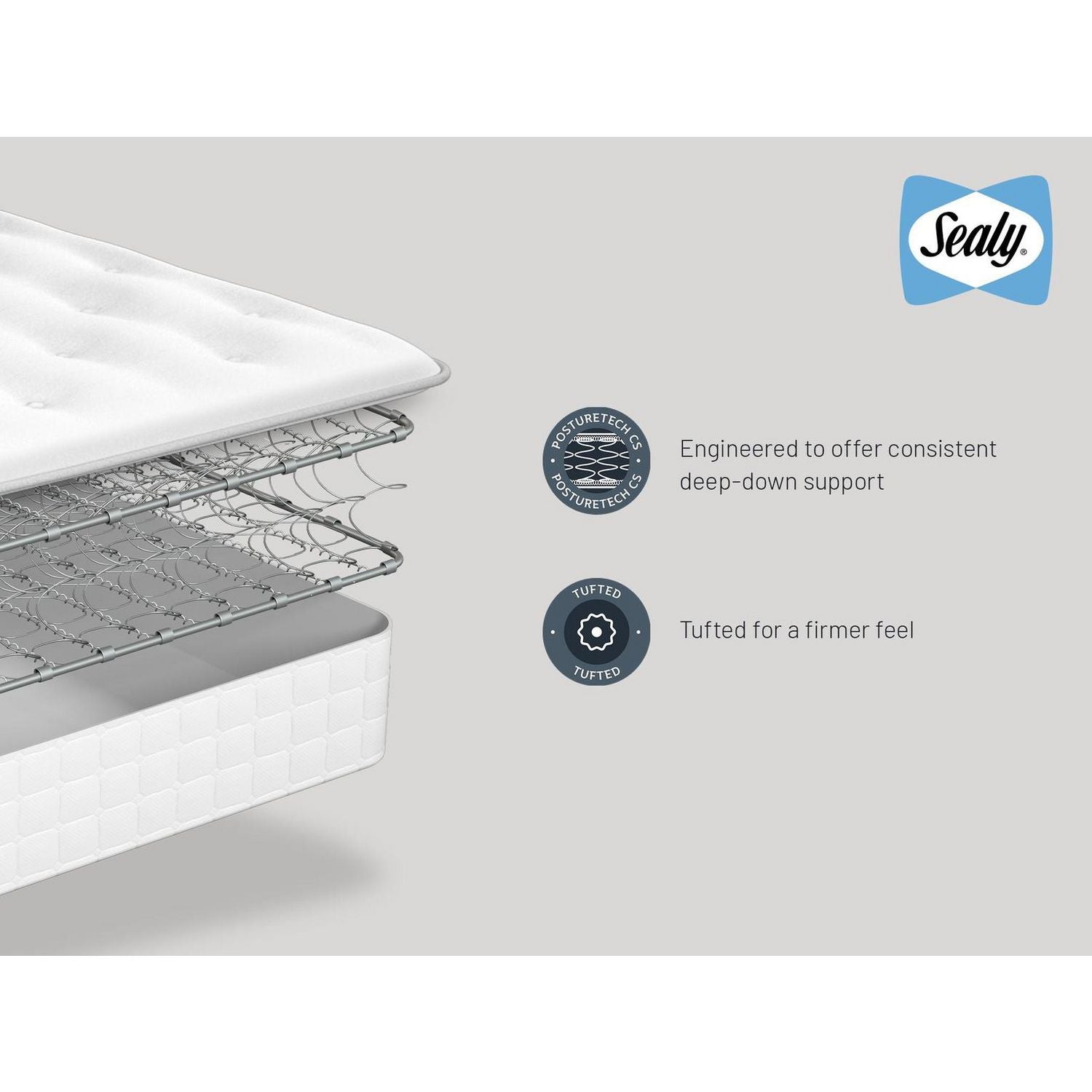 Sealy Superking Divan Bed Grey with Mattress (British brand)