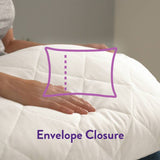 Slumberdown pillow protector pair 65x50cm, UK version