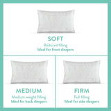 Dreamwell Soft Support Front Pillow 2 pack - British product