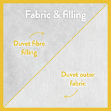 Dreamwell lightweight 4.5 Tog double duvet - British product
