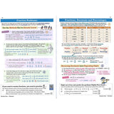 CGP GCSE Maths AQA Foundation book pack 3 books, UK version