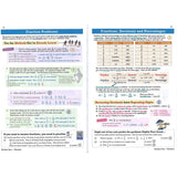 CGP GCSE Maths AQA Foundation book pack 3 books, UK version