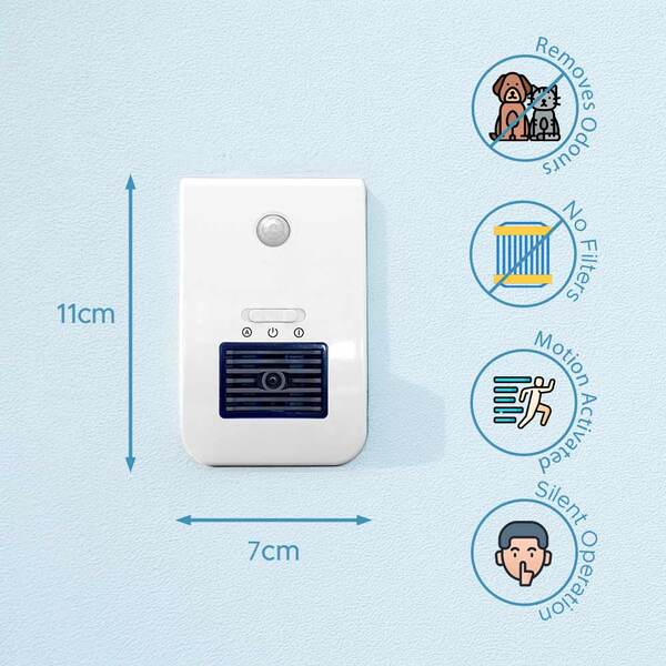 Lifemax plug in air purifier with LED night light, imported from the UK