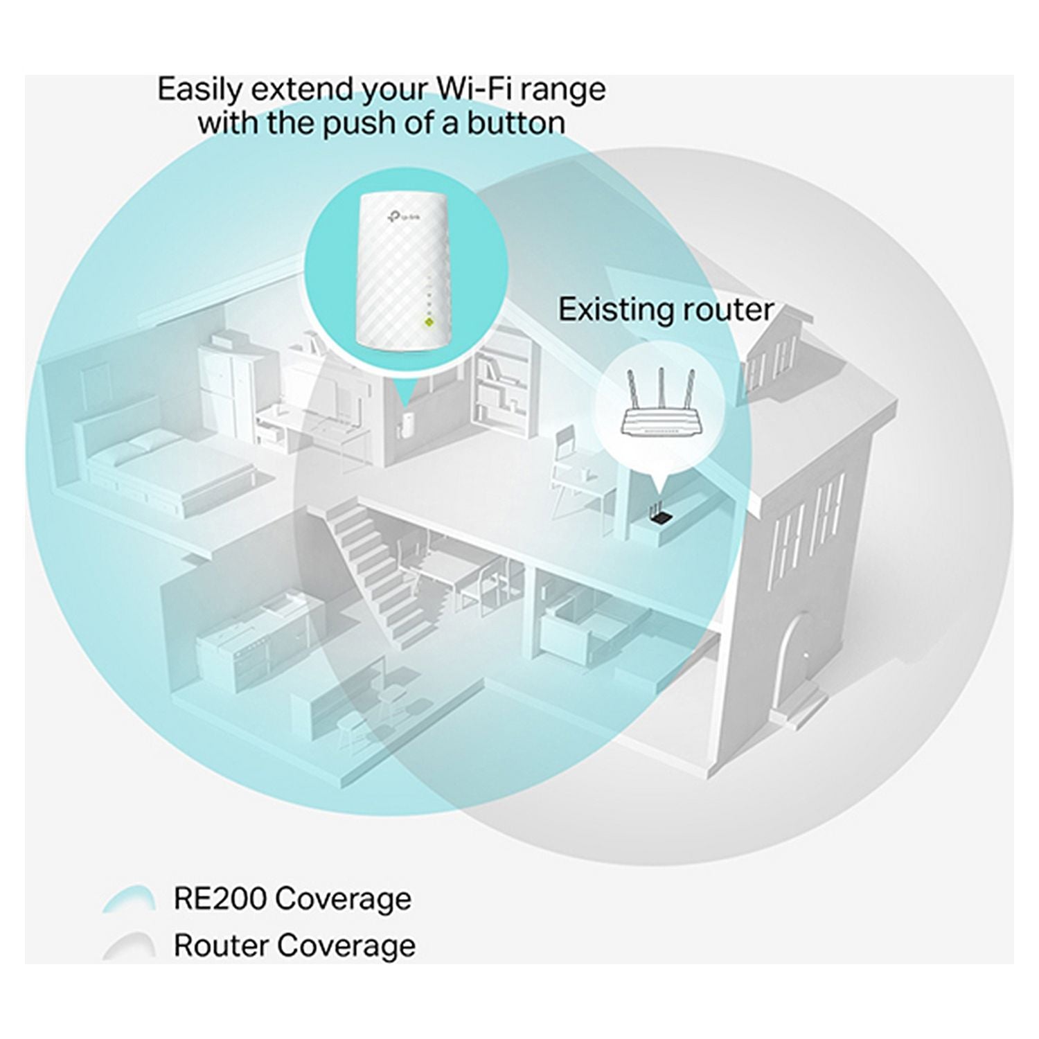 TP-Link RE200 AC750 Wi-Fi range extender (British brand)