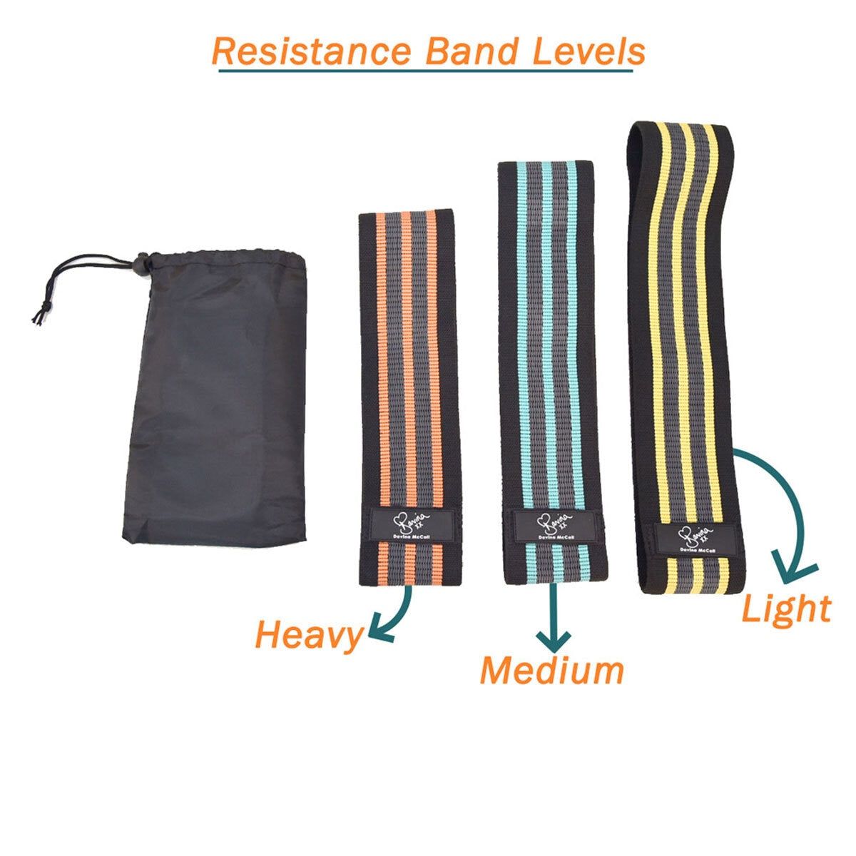 Davina McCall Resistance Band Set GOODS Costco UK